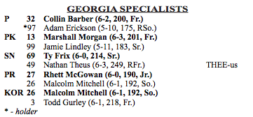 Georgia Bulldogs Depth Chart 2012