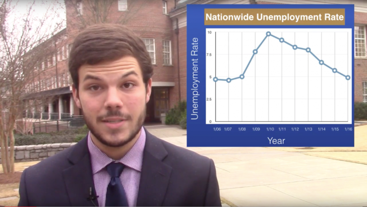 Unemployment Rate Reaches a New Low in 8 Years