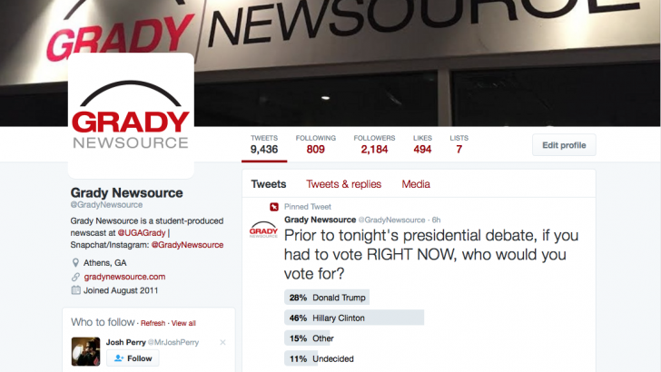 Grady Newsource Twitter Poll: Election 2016
