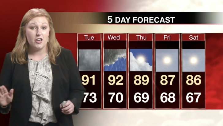 WEATHER: 30% Chance of Showers Overnight