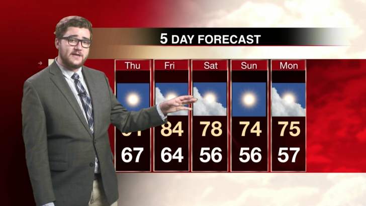 Weather Update: Tues. October 10