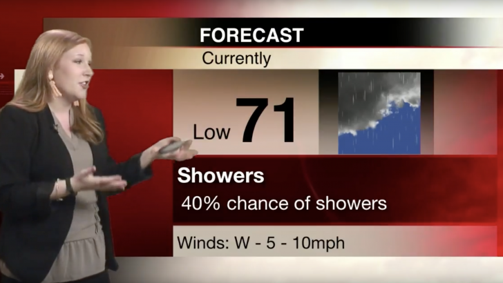 Weather Update for November 7, 2017