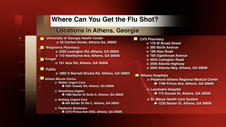 Where Can You Get a Flu Shot?