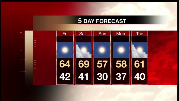 Weather Update 11/16/17