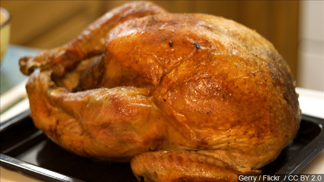 Thanksgiving Food Safety