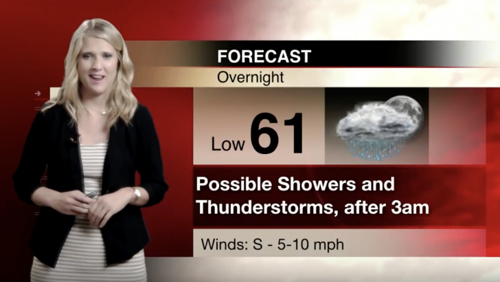 Weather Report with Brittany Stocus