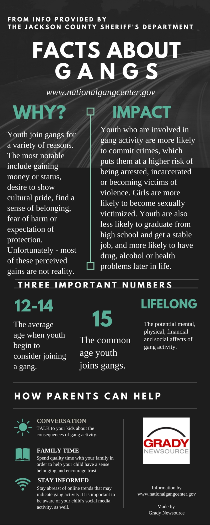 Gang Infographic