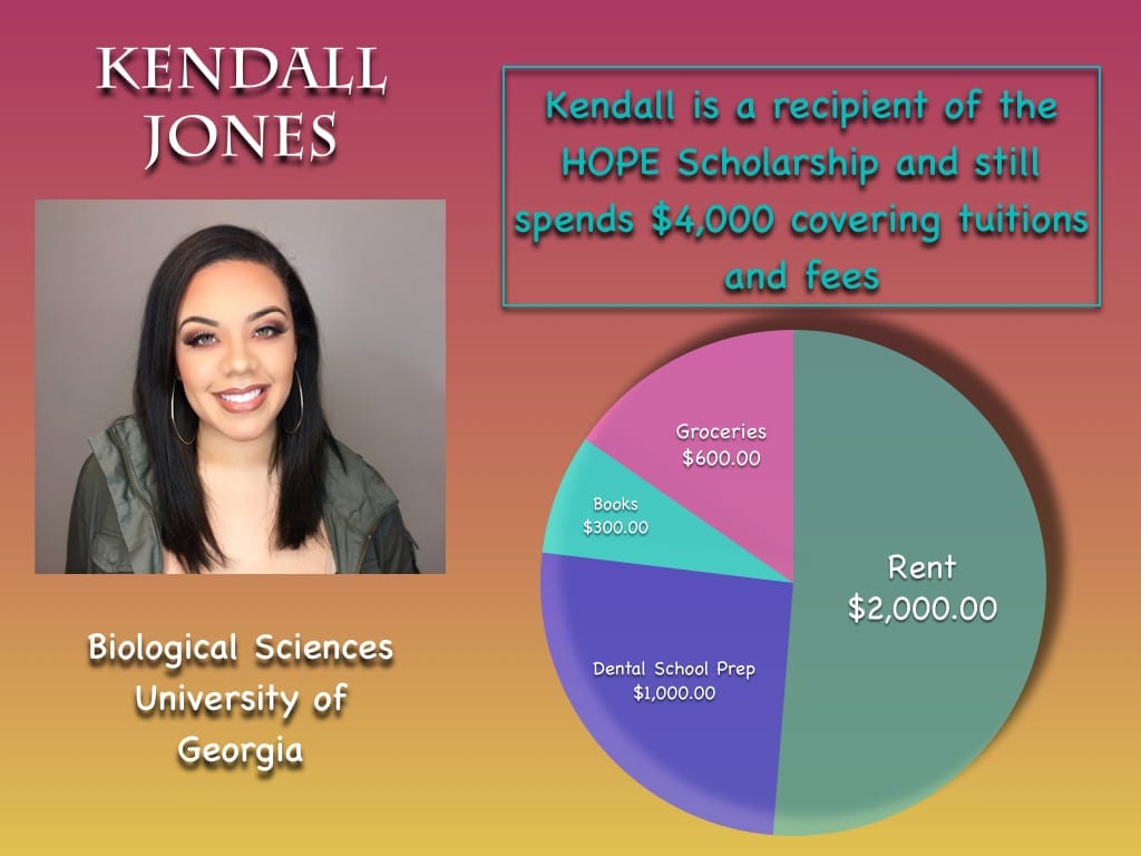 Kendall Jones.001
