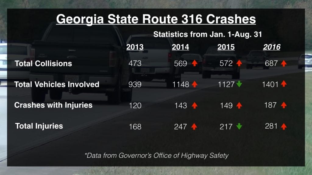 gohs-316-stats-001