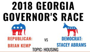 Graphic presents the topic of housing for the upcoming election for governor of Georgia. On Nov. 6, Georgia voters will choose between Republican Brian Kemp and Democrat Stacey Abrams. Graphic continues inside article. (Graphic by Savannah Leigh Richardson)