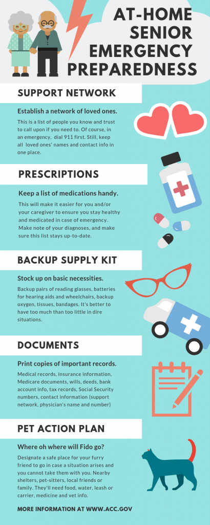 Senior Emergency Preparedness Graphic DB — Grady Newsource