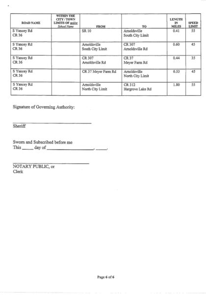hardgrove6