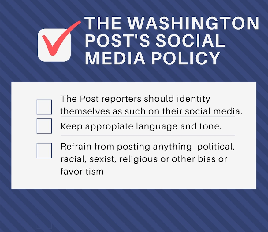 Details from The Washington Post's social media policy