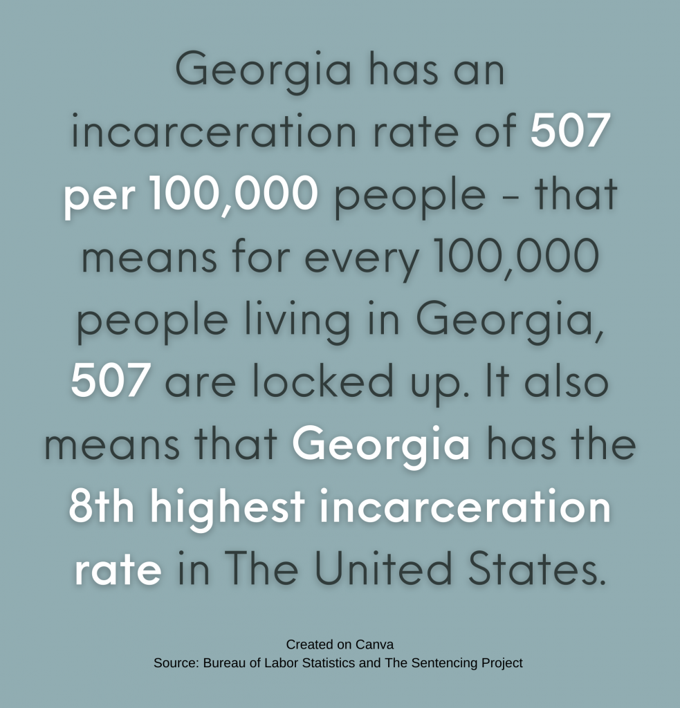 22Georgia has an incarceration rate of 507 per 100000...22