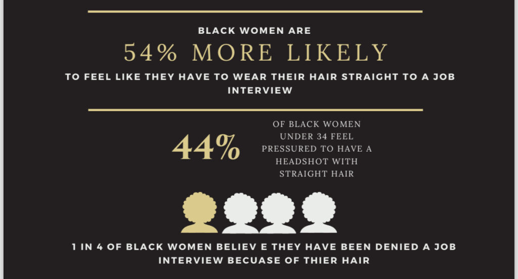 Image result for Crowning Glory: The Business of Black Hair and the Black Excellence Behind It infographics