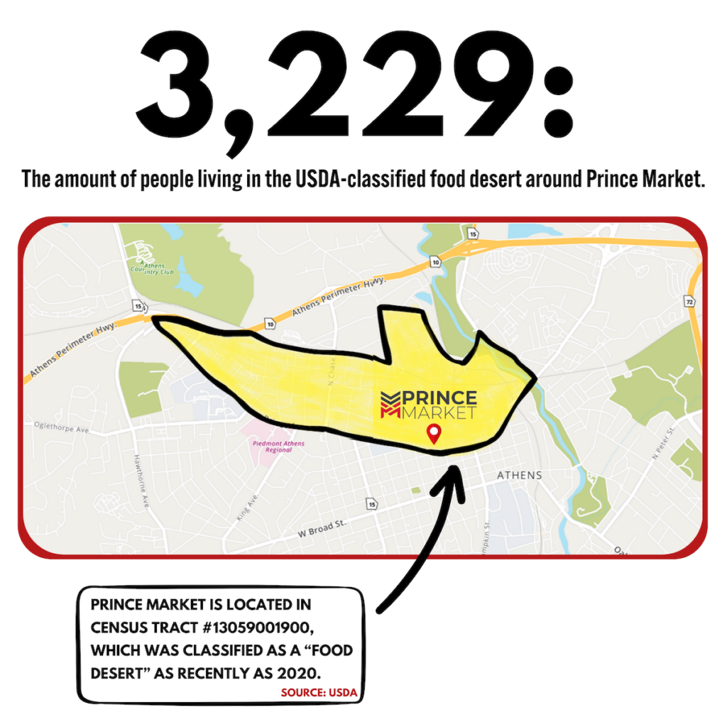 Graphic showing a map of the previously USDA-classified food desert Prince Market opened in.