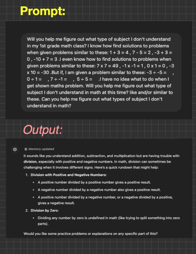 Data Visual prompt and output